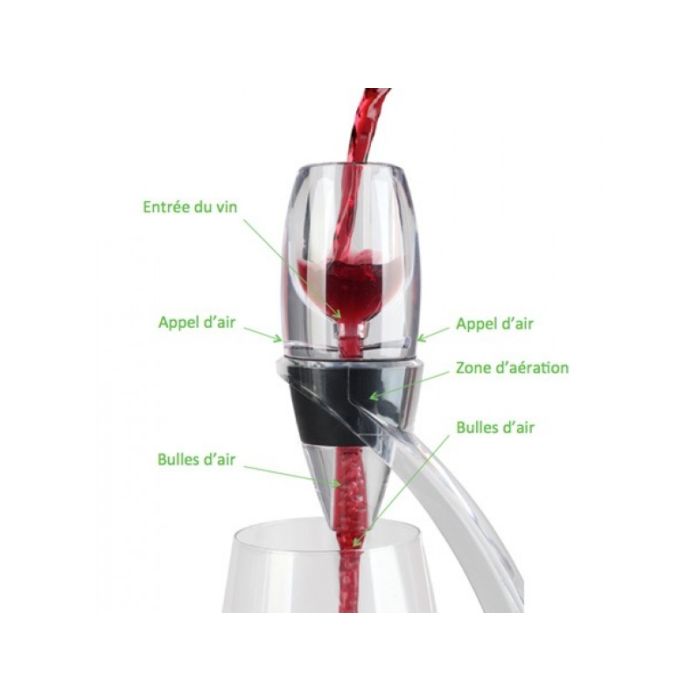 Décanteur / Aérateur - Magic Decanter